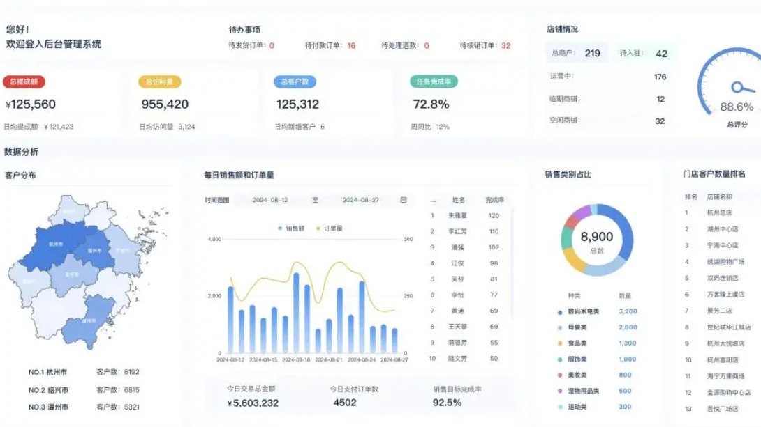 在线教学平台