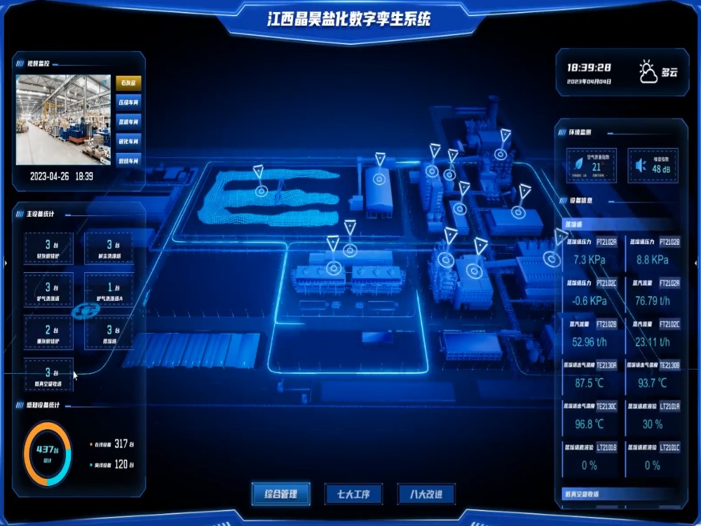 江西晶昊盐化数字孪生系统